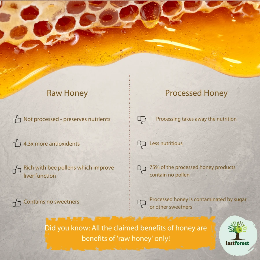 Sweet Nilgiri Honey (500gms)
