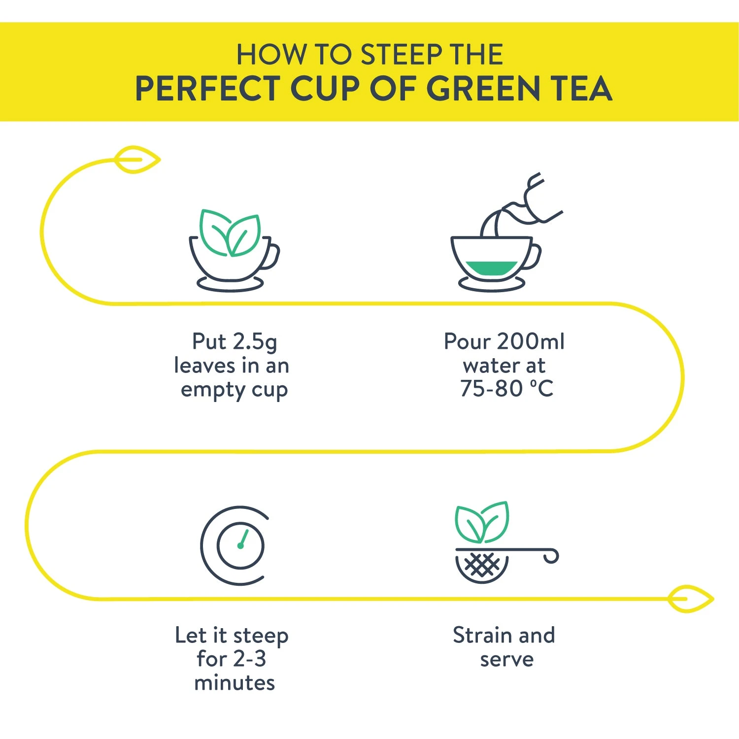 YOGA TEA